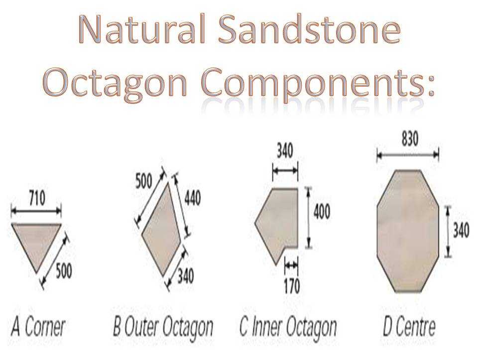 Sandstone Octagon Circle Paving